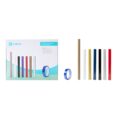 Loklik | Starter Pack voor de Auto Heat Press